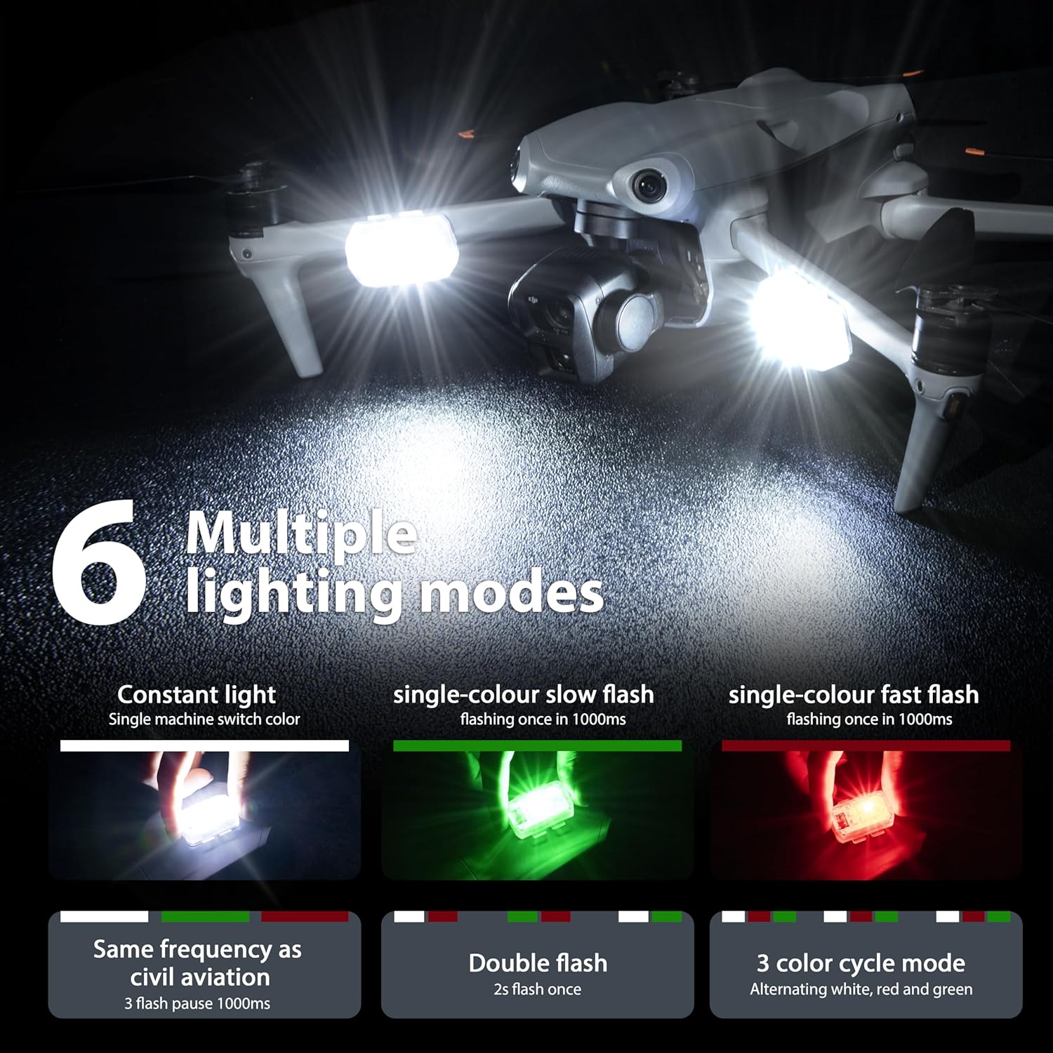 STARTRC Drone Strobe Light Ant – обзор и цена Drone Beacon Light