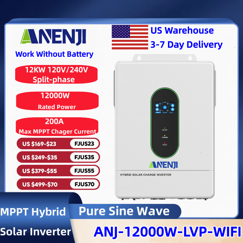 ANENJI Split-phase 120V/240V 1 – обзор и цена Drone Solar Charger