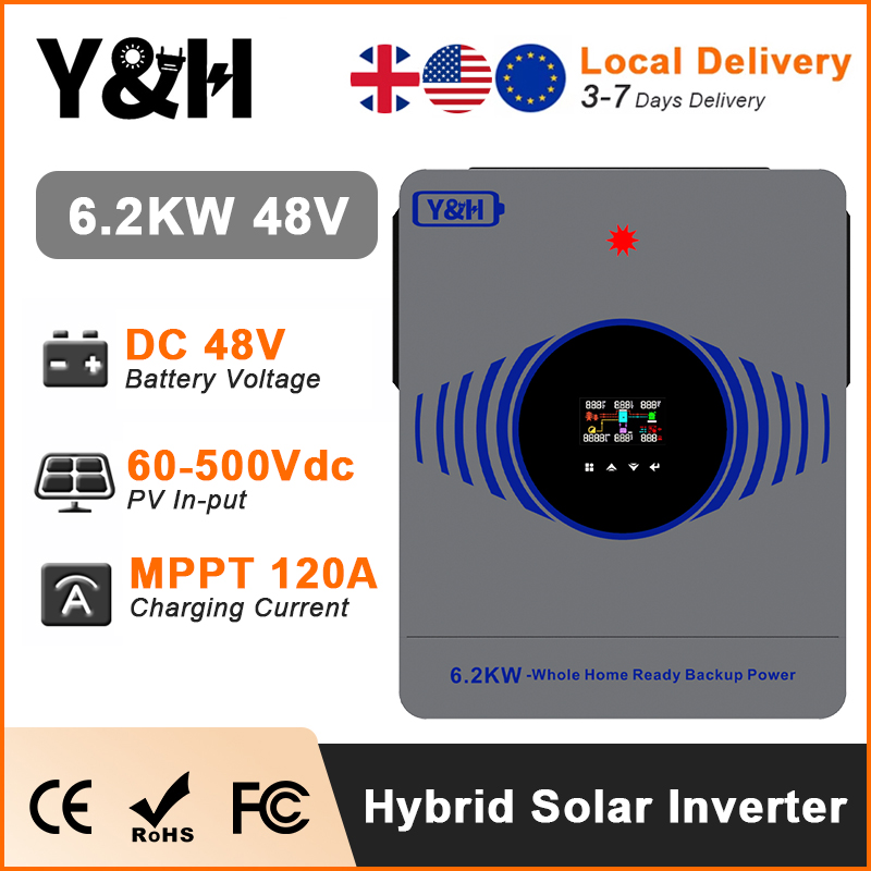 [Fast Delivery] 2026 Y&H 6.2KW – обзор и цена Drone Solar Charger